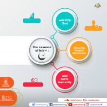 The essence of Islam