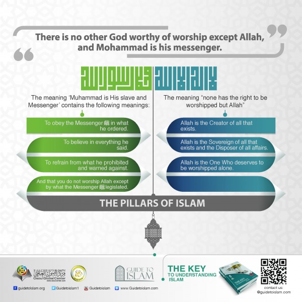 There is no other God worthy of worship except Allah
